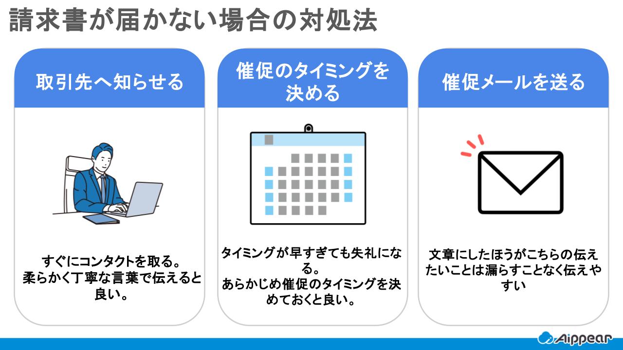 請求書が届かない場合の対処法
