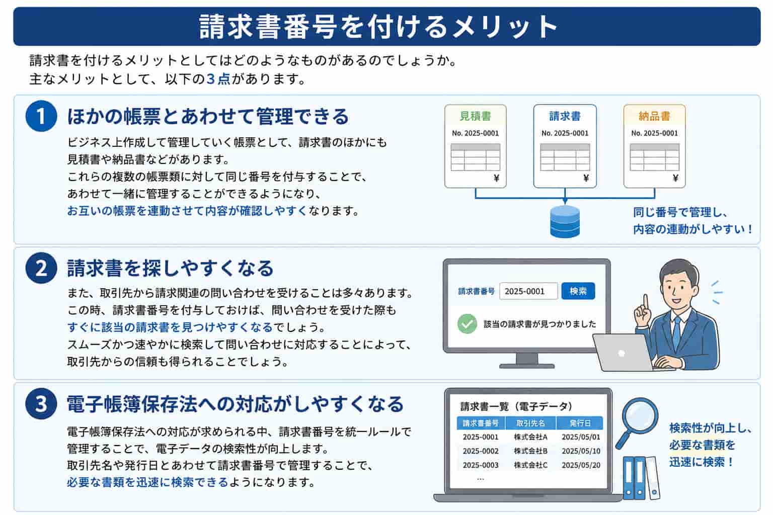 請求書番号を付けるメリット