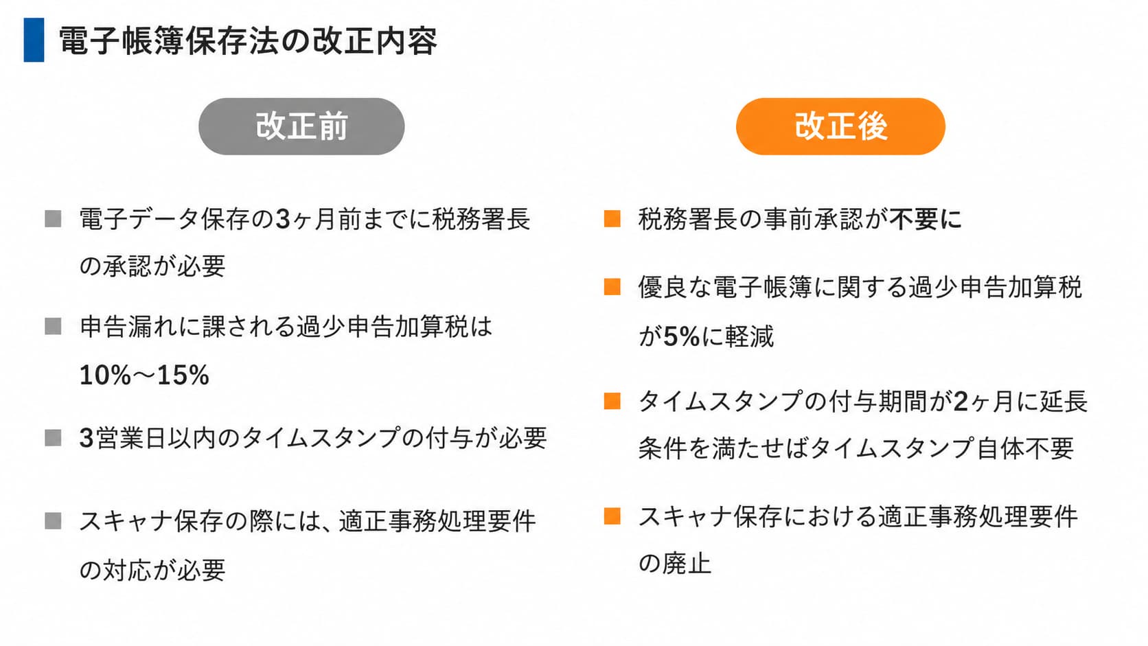 電子帳簿保存法の改正内容