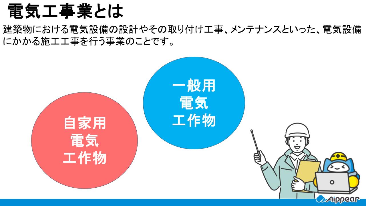 電気工事業とは