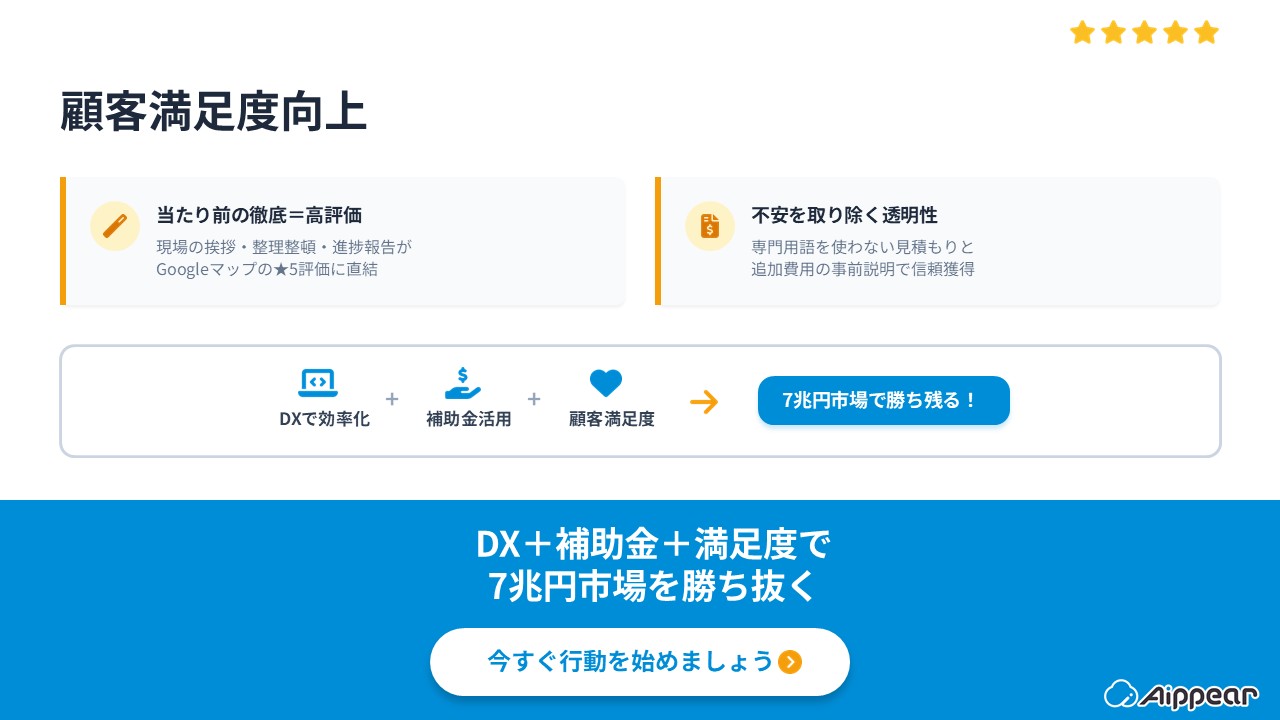 顧客満足度を高くする