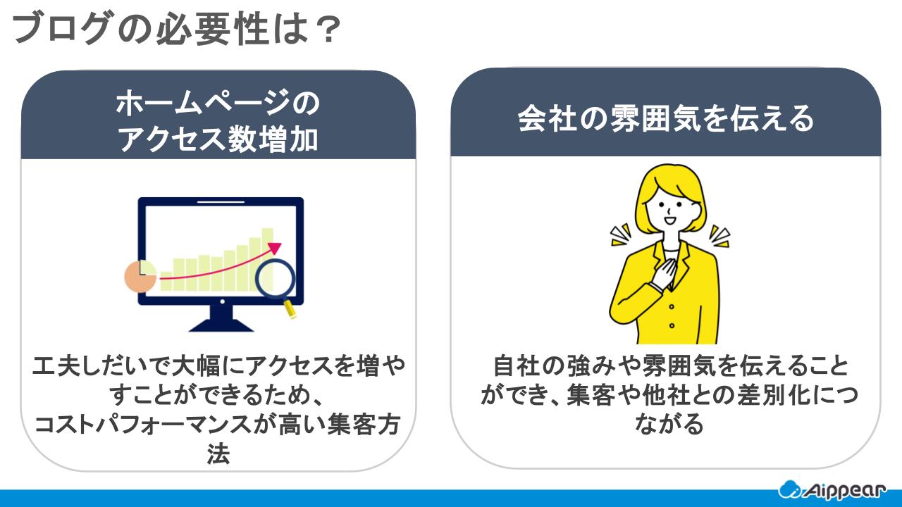 なぜブログを作成するのか？