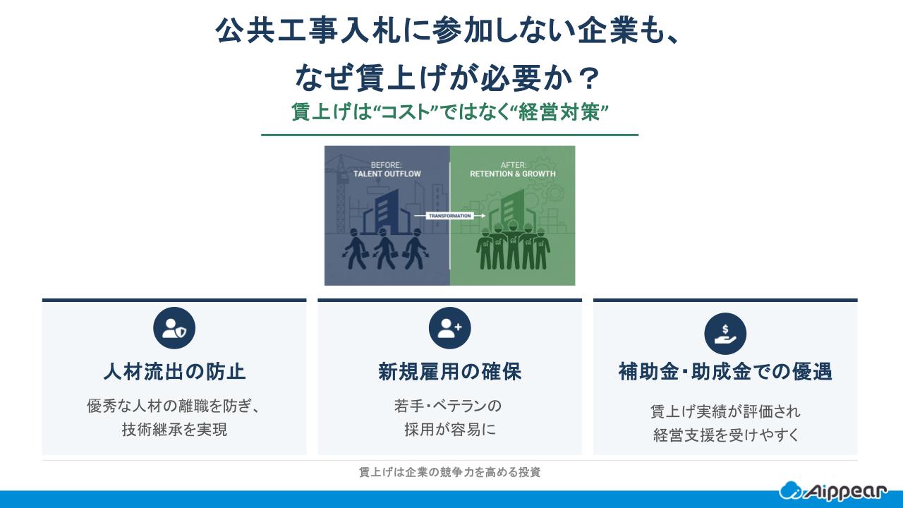 公共工事入札に参加しない企業も賃上げをする意義