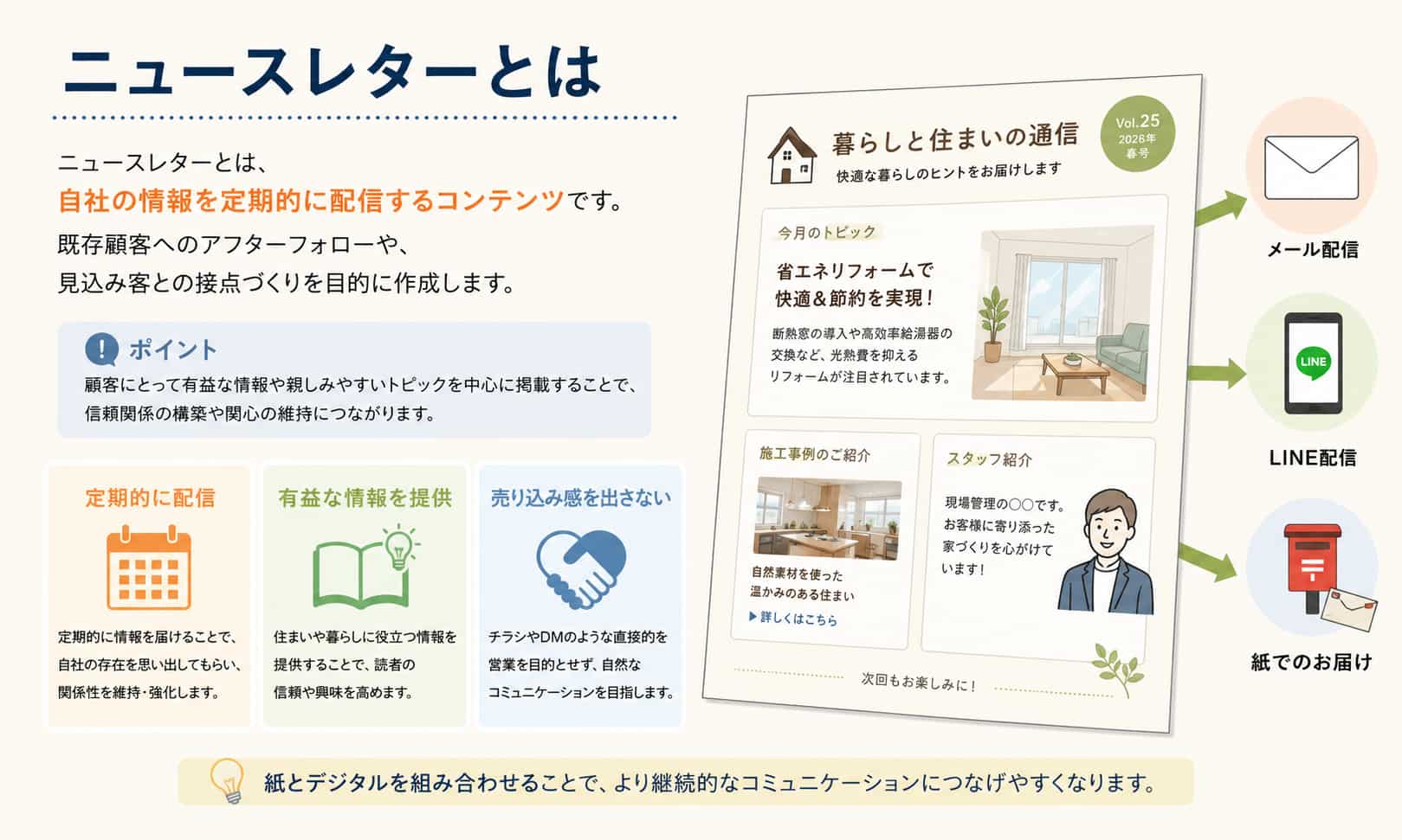 ニュースレターとは