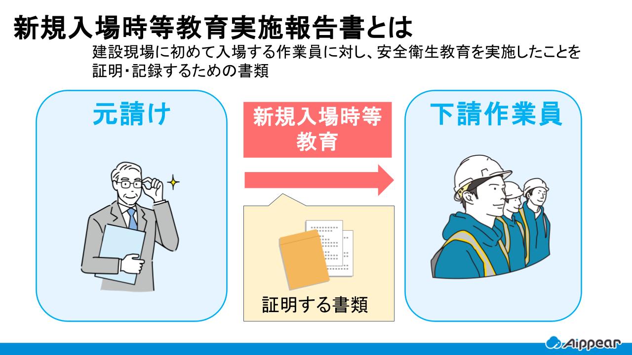 新規入場時等教育実施報告書とは
