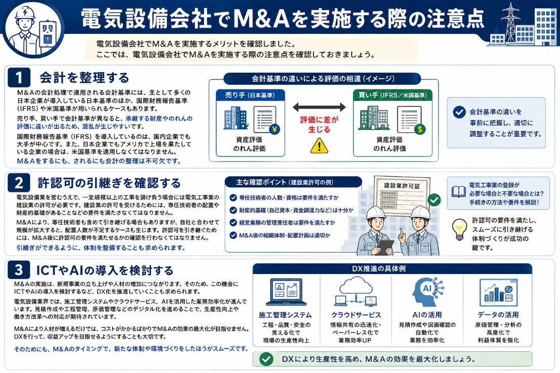 電気設備会社でM&Aを実施する際の注意点