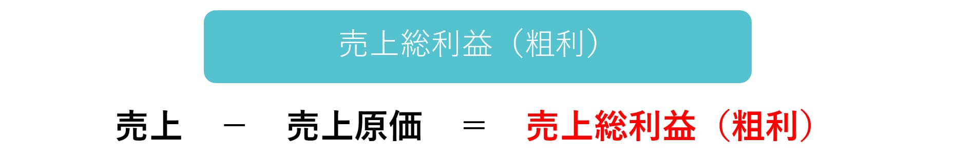 純利と粗利の違いとは？計算方法や違いを徹底解説 | アイピア | システム比較・活用サイト