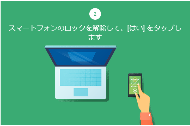 Googleアカウント作成画面