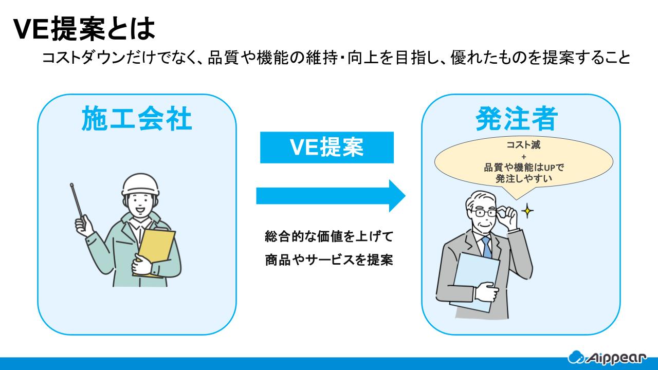 VE提案とは