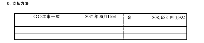 工事請負契約書　支払方法