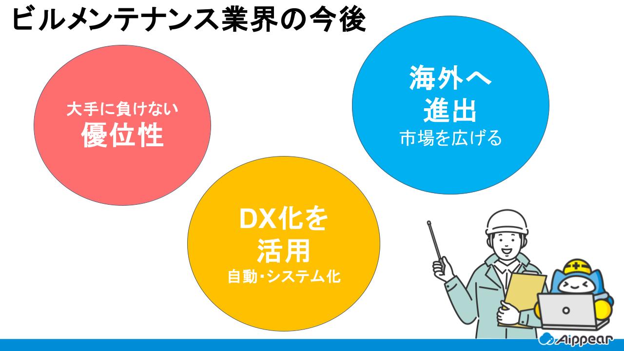 ビルメンテナンス業界の今後