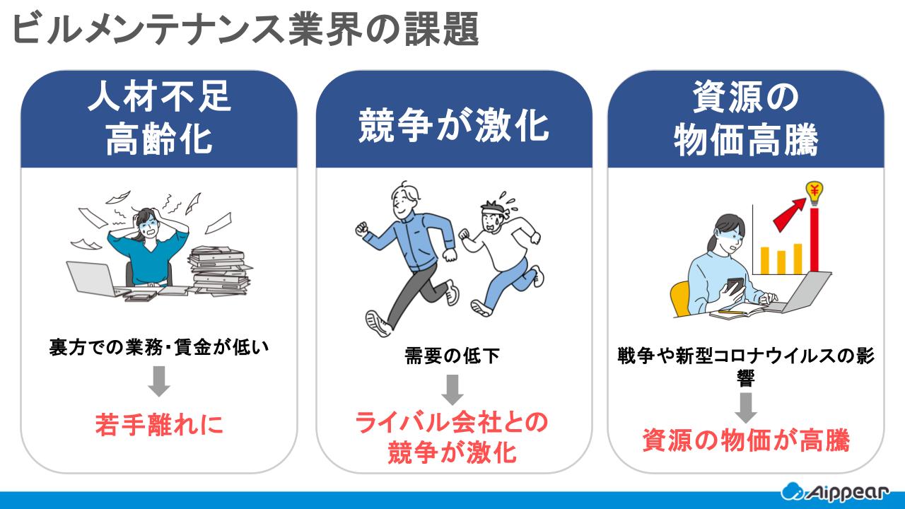 ビルメンテナンス業界の課題