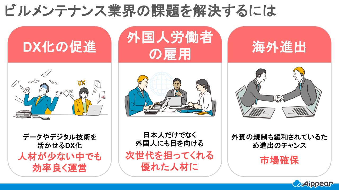ビルメンテナンス業界の課題を解決するには