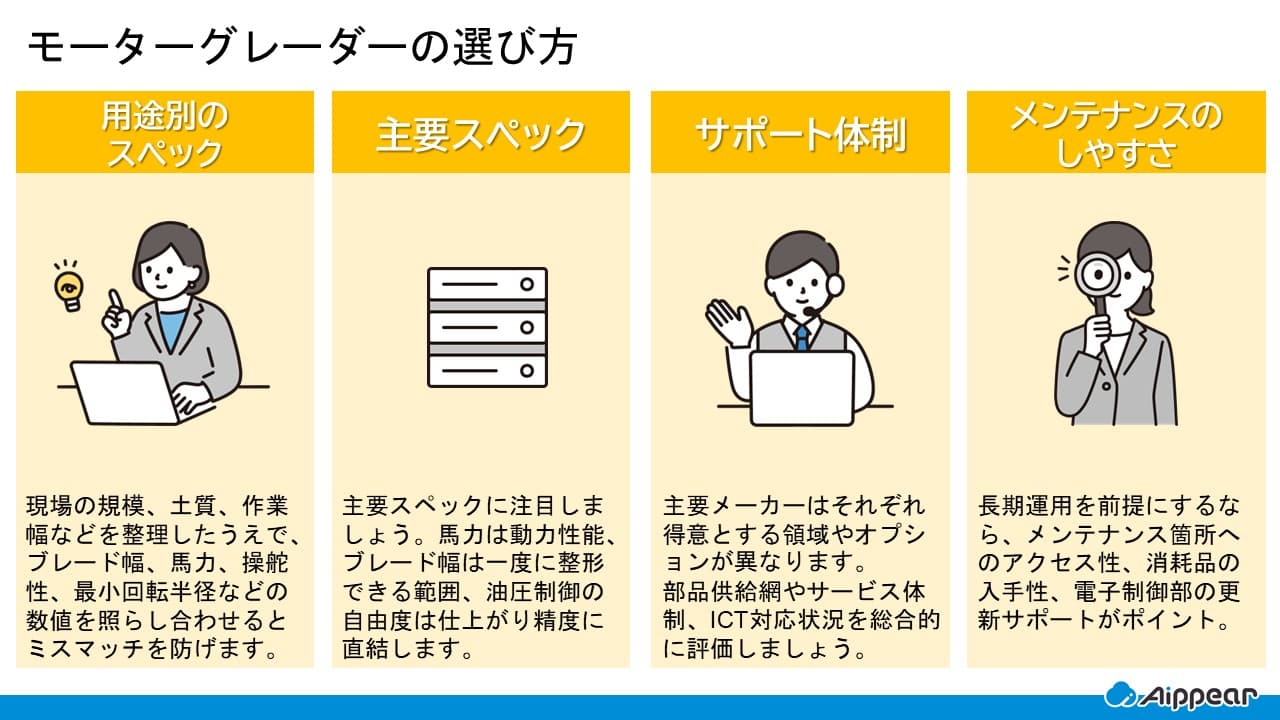モーターグレーダーの選び方