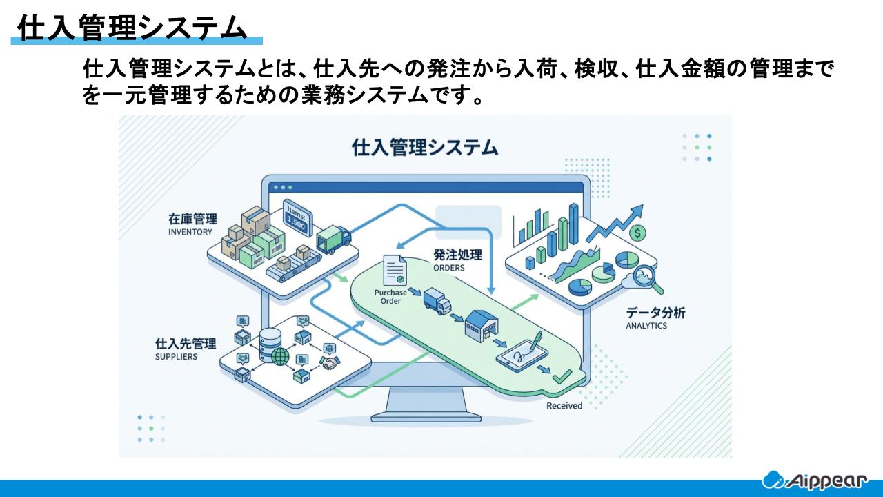 仕入管理システムとは