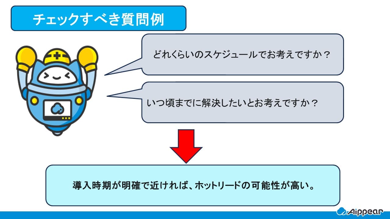 導入・購入の時期感(チェックすべき質問例)