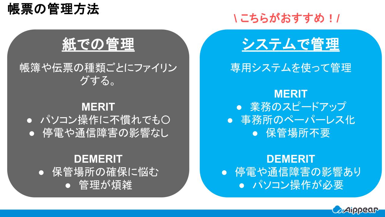 帳票の管理方法
