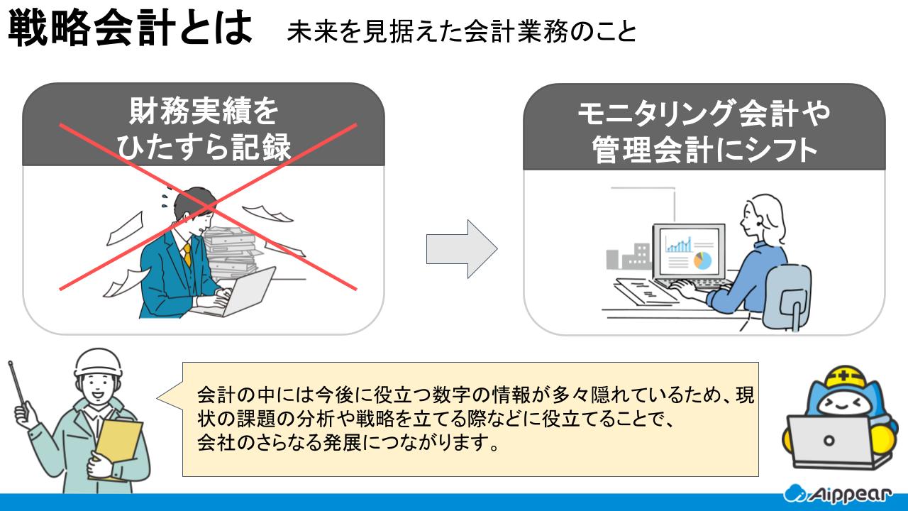 戦略会計とは