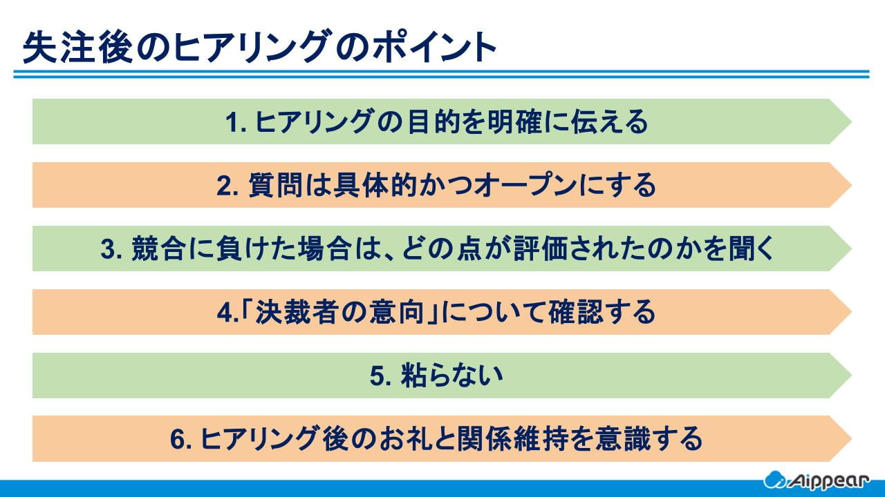 失注後のヒアリングのポイント