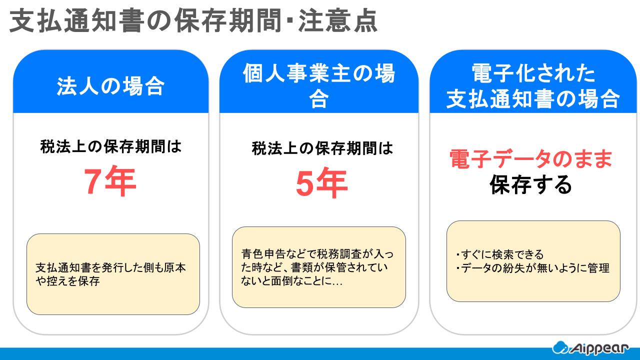 支払通知書の保存期間と注意点