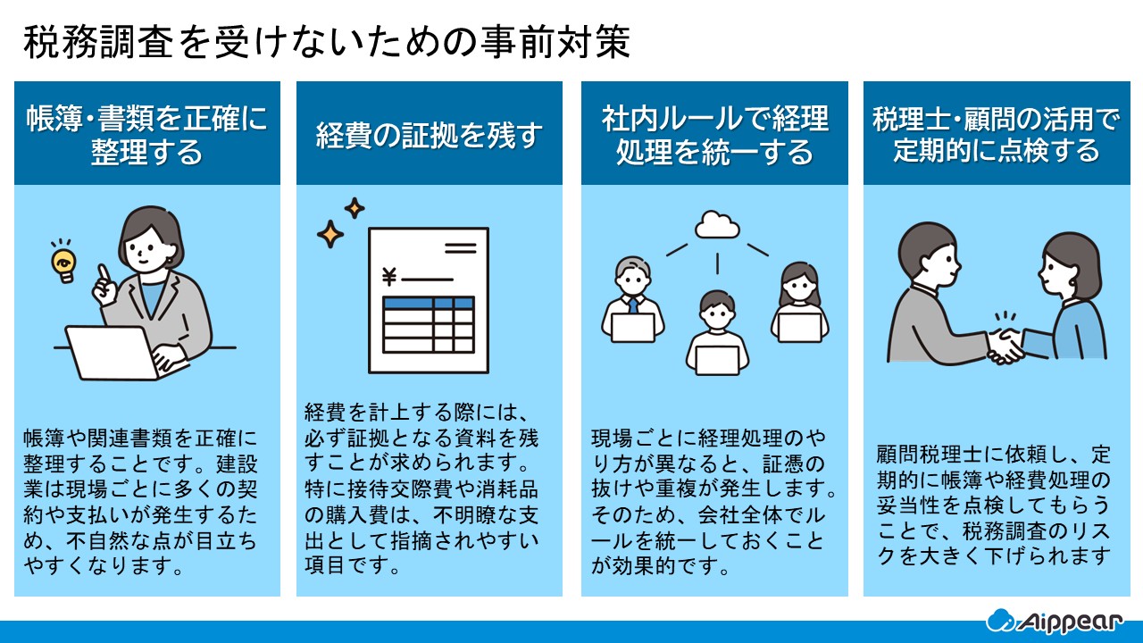 税務調査を受けないための事前対策