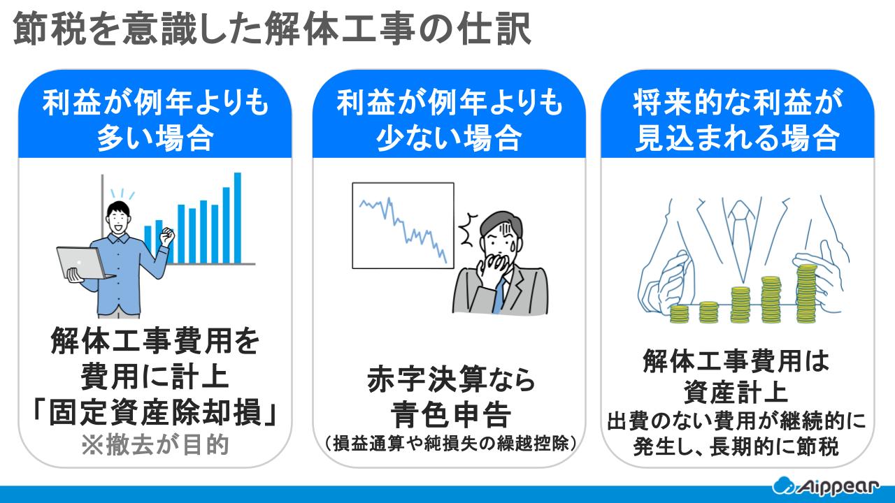 節税を意識した解体工事の仕訳