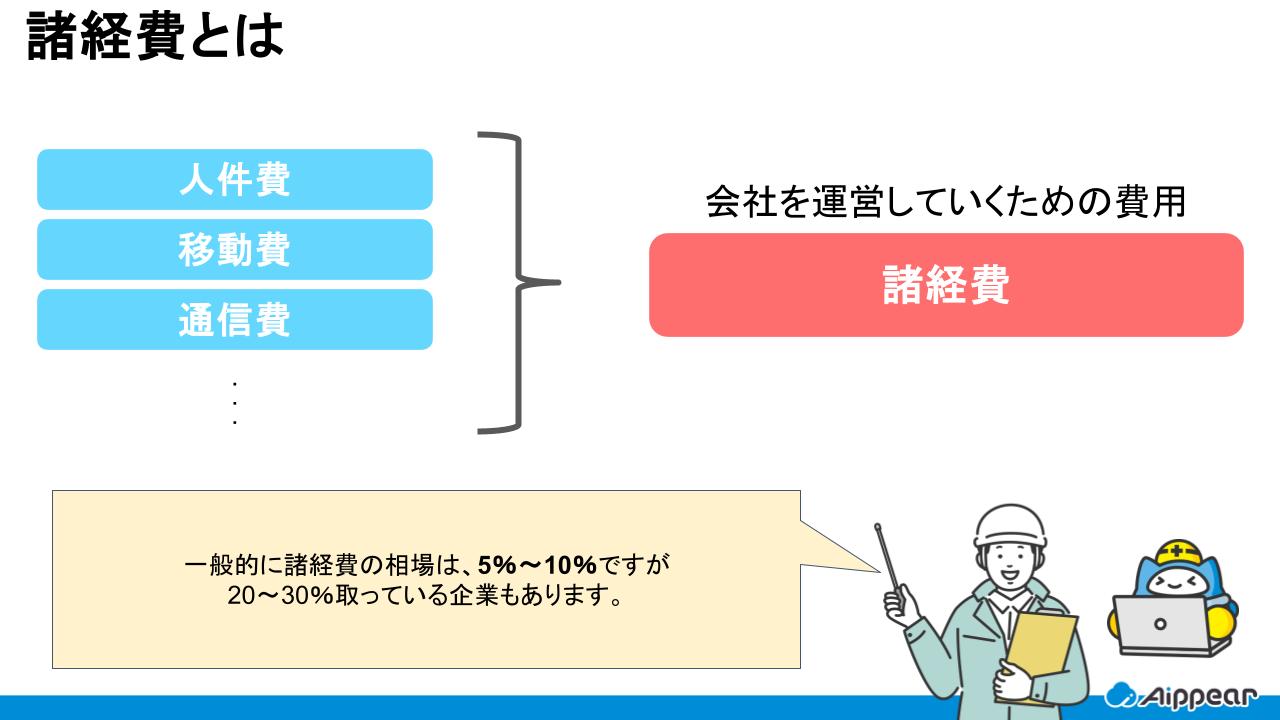 諸経費とは