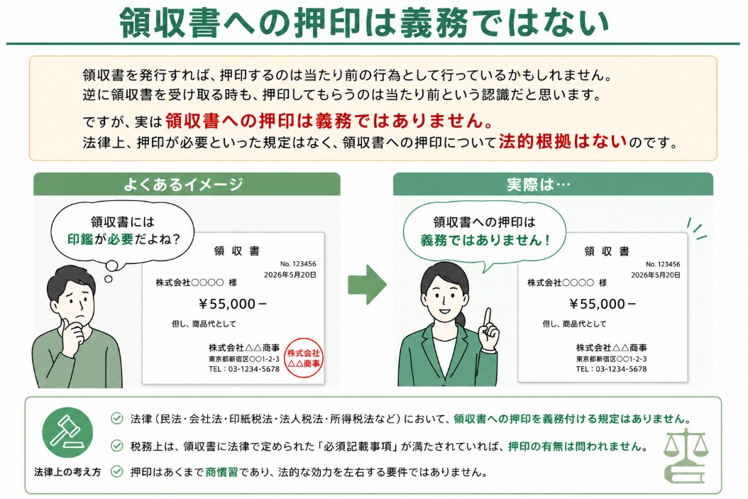 領収書への押印は義務ではない