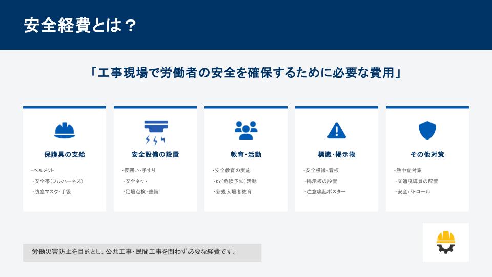 安全衛生経費とは？