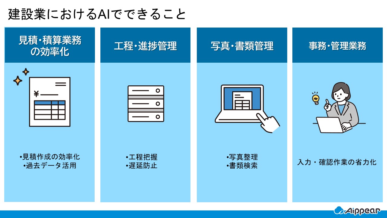 建設業におけるAIでできること