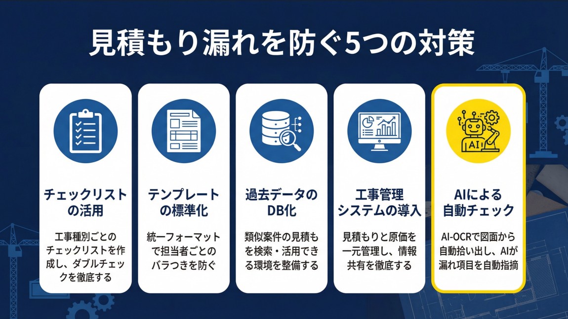 見積もり漏れを防ぐ5つの対策