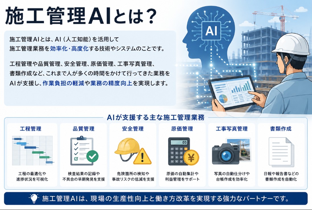 施工管理AIとは？