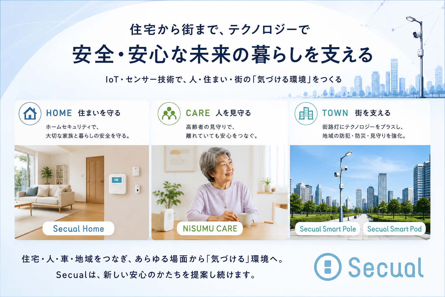 株式会社Secual