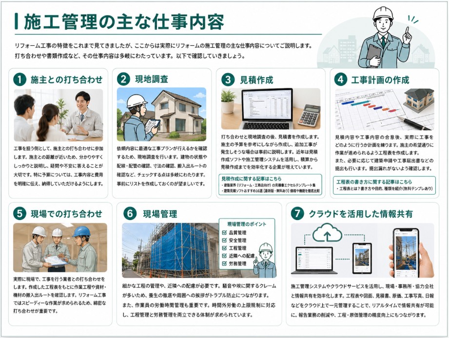 施工管理の主な仕事内容