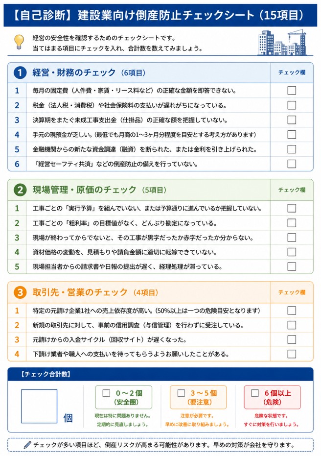 建設業向け倒産防止チェックシート