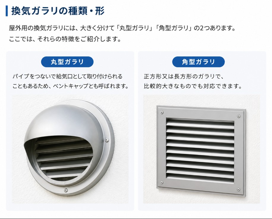 換気ガラリの種類　丸ガラリと角型ガラリ
