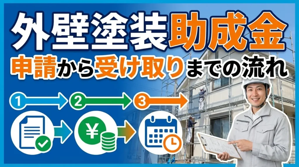 外壁塗装助成金の申請から受け取りまでの流れ