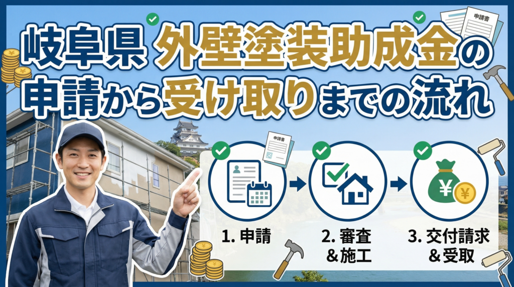 岐阜県の外壁塗装助成金の申請から受け取りまでの流れ