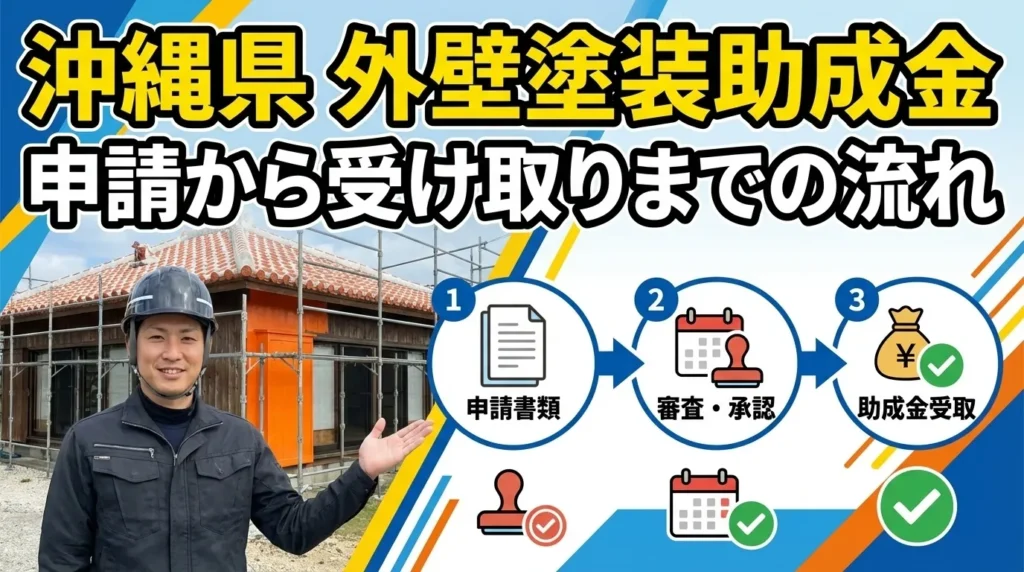 沖縄県の外壁塗装助成金の申請から受け取りまでの流れ