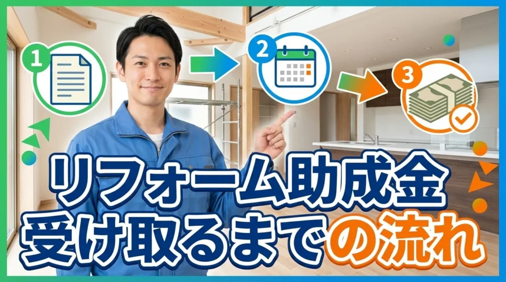 リフォーム助成金を受け取るまでの流れ