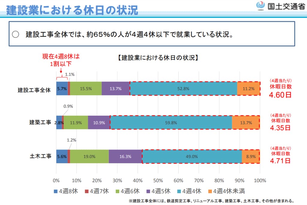 3Kイメージ