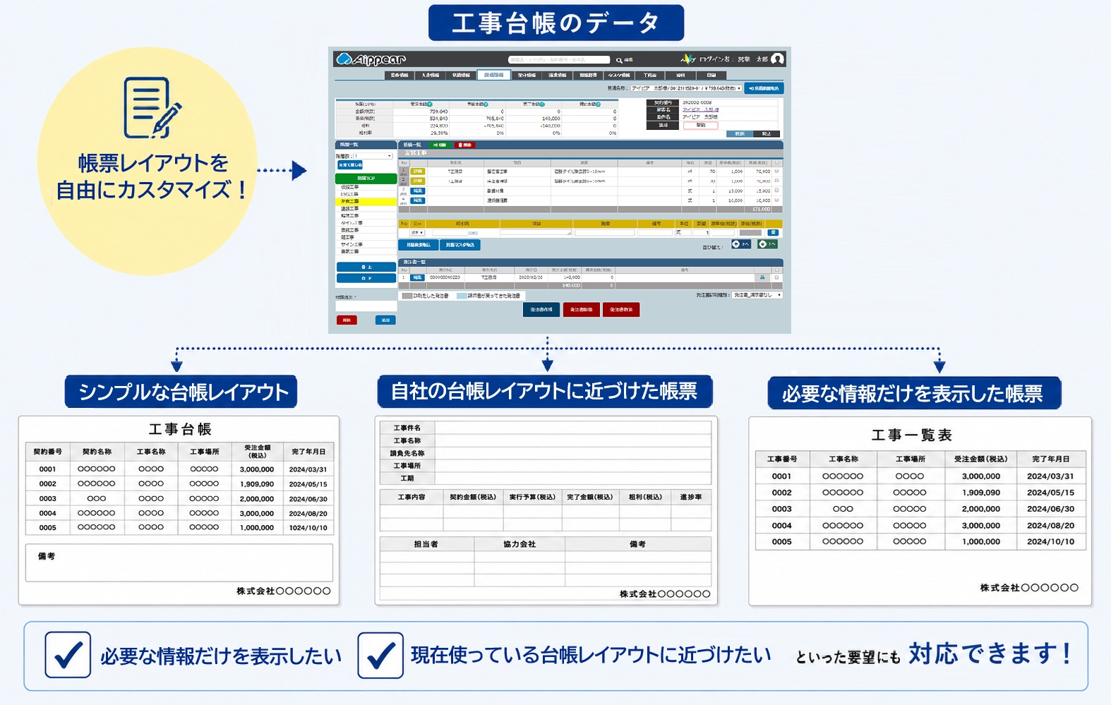 アイピアの「工事台帳のカスタマイズ」